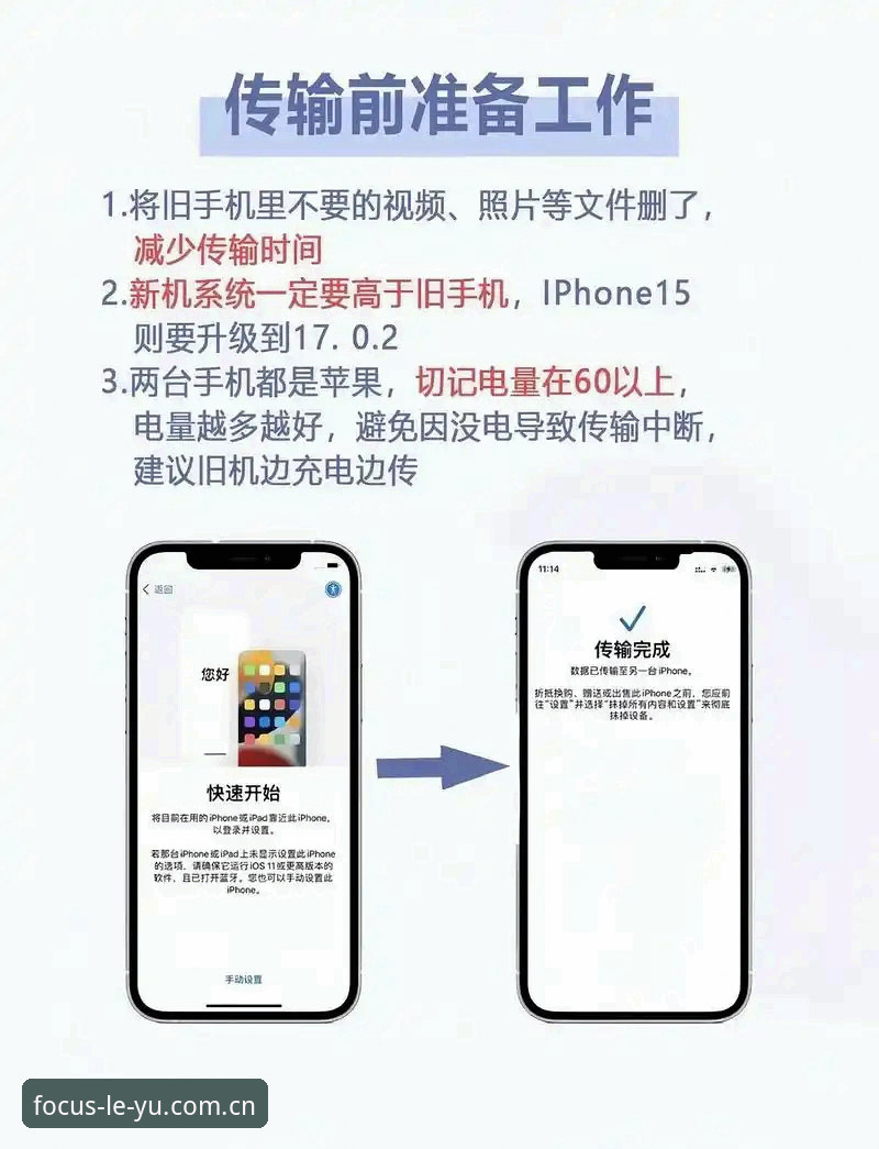 乐鱼体育平台旧版兼容数据迁移操作教程：从登录失败到无缝切换